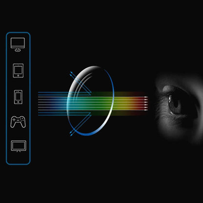 Gafas Lectura Inteligentes - Revolución Ocular! COMPRA 1 Y LLÉVATE 2